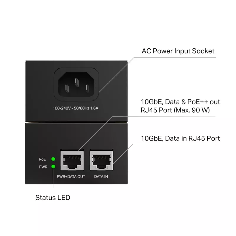 PoE-Injektor TP-Link Omada POE380S 10 Gigabit Ethernet 100-240V Schwarz