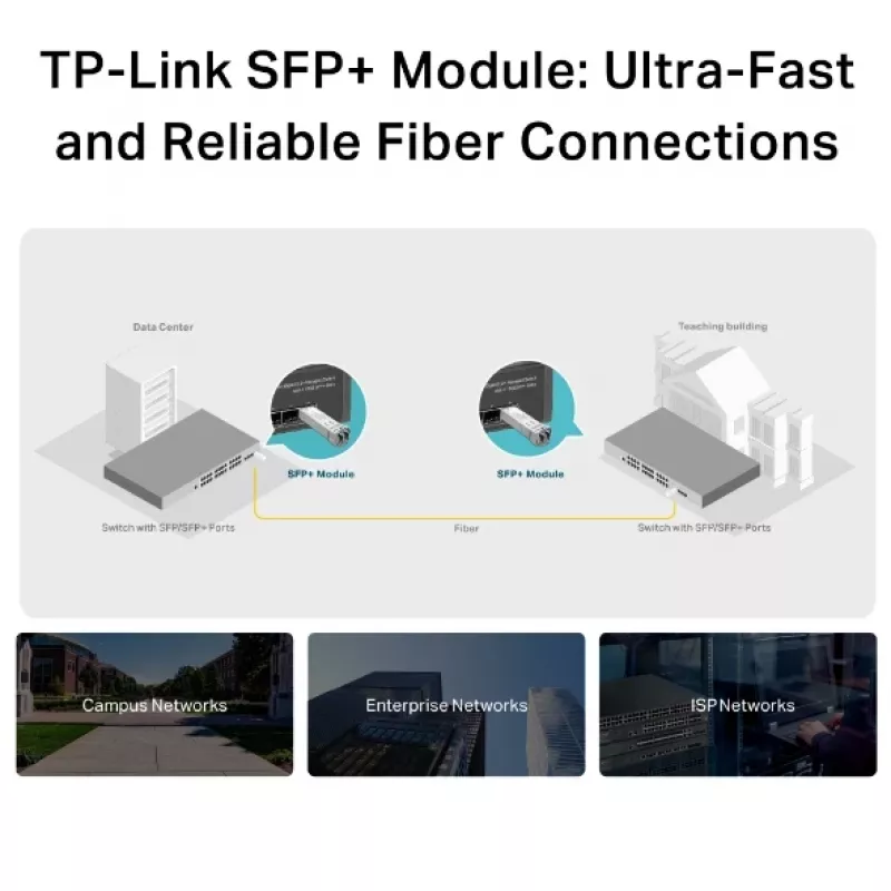 TP-Link SM5110-LR Netzwerk-Transceiver-Modul Glasfaser 10000 Mbit/s SFP+ 1310 nm