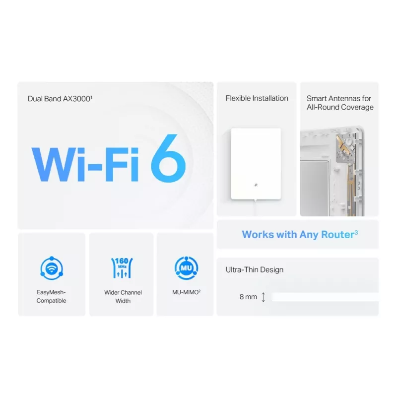 TP-Link Archer AX3000 Dual-Band Wi-Fi 6 Air Range Extender, Netzwerk-Repeater, 2976 Mbit/s, Weiß, Wand, FCC, RoHS, 12 V