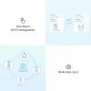 TP-Link TL-WPA1300P KIT 1300 Mbit/s Ethernet LAN WLAN Weiß 2 Stück