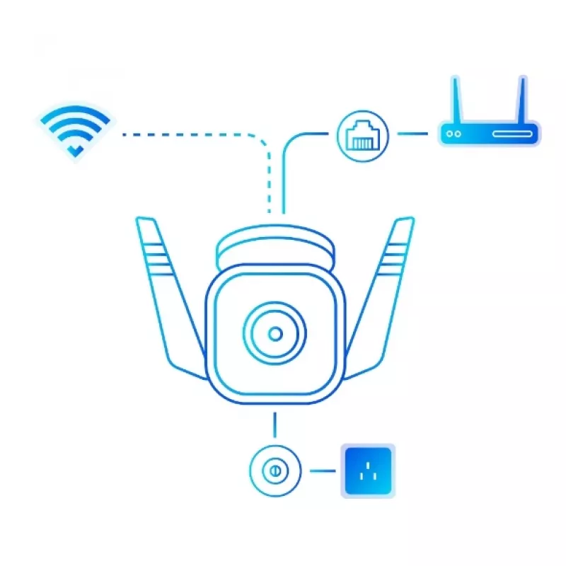 TP-Link Tapo Outdoor Security Wi-Fi Camera, IP-Sicherheitskamera, Außenbereich, Kabelgebunden & Kabellos, Amazon Alexa & Google Assistant, CE, Decke/Wand