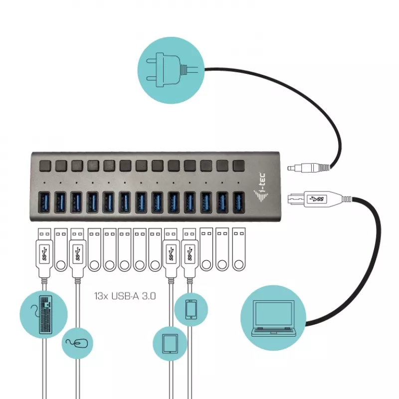 i-tec USB 3.0 Lade-HUB 13port + Netzadapter 60 W