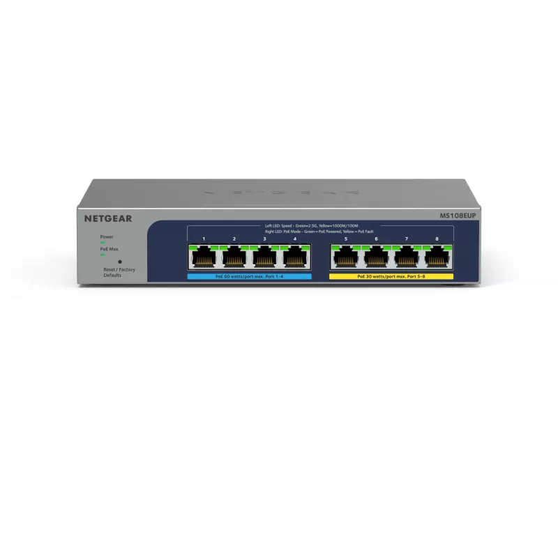 NETGEAR 8-Port Ultra60 PoE++ Multi-Gigabit (2,5G) Ethernet Plus Switch Managed L2/L3 2.5G Ethernet (100/1000/2500) Power over Ethernet (PoE) Grau