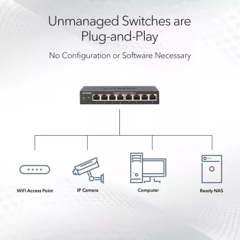 NETGEAR MS105-100EUS Netzwerk-Switch Unmanaged 2.5G Ethernet (100/1000/2500) Power over Ethernet (PoE) 1U