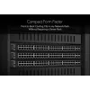 Managed Switch NETGEAR M4350-32F8V L3 1040 Gbit/s 1U