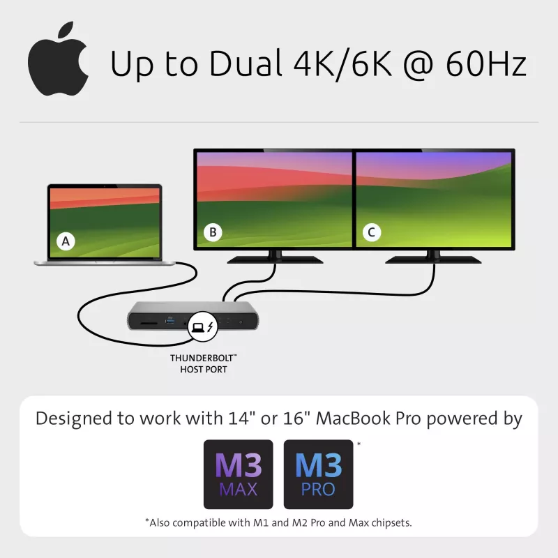 Kensington SD5760T Thunderbolt 4 Dual 4K Dockingstation mit 96W Stromversorgung