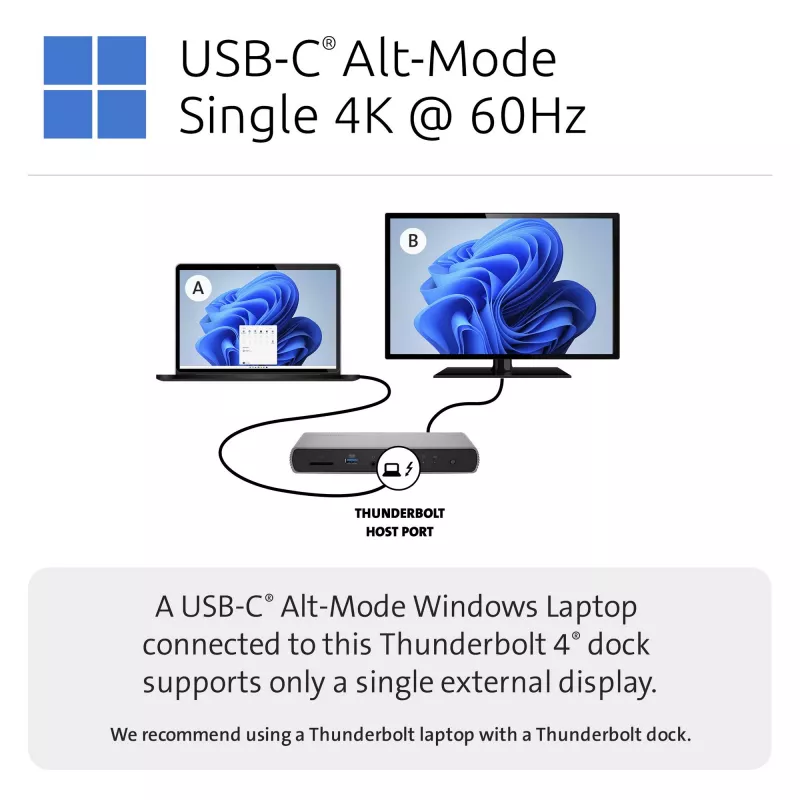 Kensington SD5760T Thunderbolt 4 Dual 4K Dockingstation mit 96W Stromversorgung