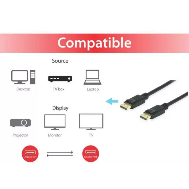 DisplayPort-Kabel Equip 119255 5m
