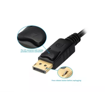 Adapter DisplayPort auf VGA HDMI DVI Equip 133441