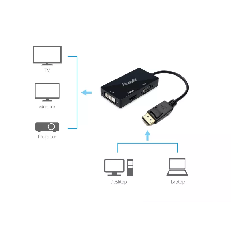 Adapter DisplayPort auf VGA HDMI DVI Equip 133441