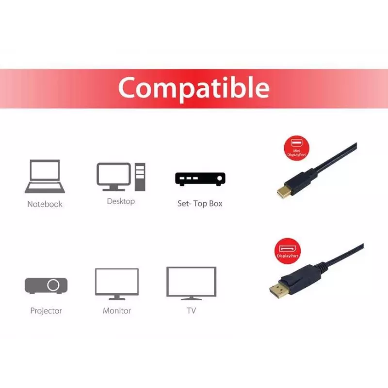 Equip Mini DisplayPort-auf-DisplayPort-Kabel, M/M, 2,0 m