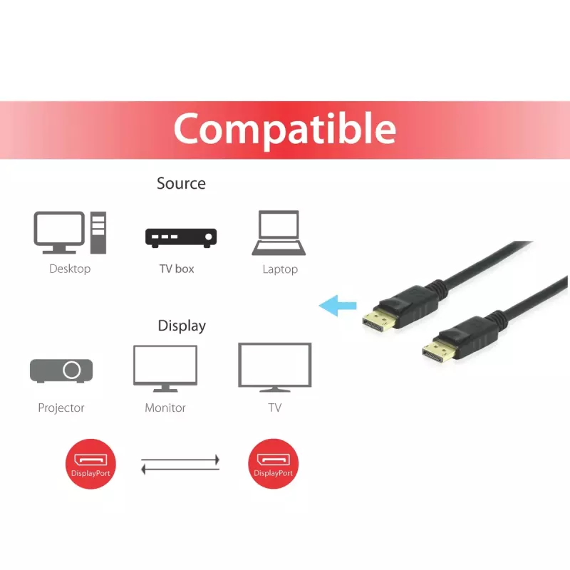 Equip DisplayPort 1.4 Kabel, 10 m, 8K/60Hz