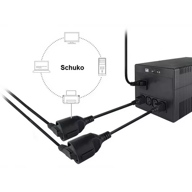 Equip 112106 Stromkabel Schwarz 0,25 m IEC C14 CEE7/3
