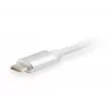 USB Typ C auf HDMI Adapter Equip 133452