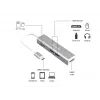 Equip USB-C 5-in-1 Multifunktionsadapter