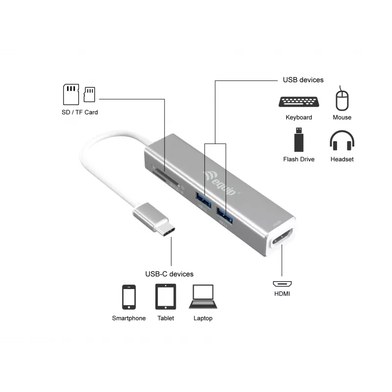Equip USB-C 5-in-1 Multifunktionsadapter
