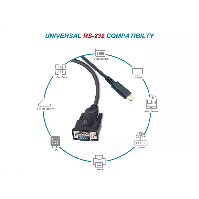 Equip USB-C-zu-Seriell-DB9-Kabel M/M 1,5 m Schwarz