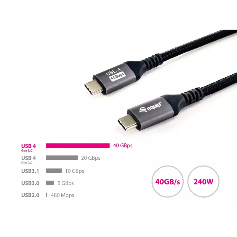 Equip USB 4 Gen 3 C-zu-C-Kabel, M/M, 2,0 m, PD3.1 240 W, 8K/60 Hz, 40 Gbit/s, Schwarz