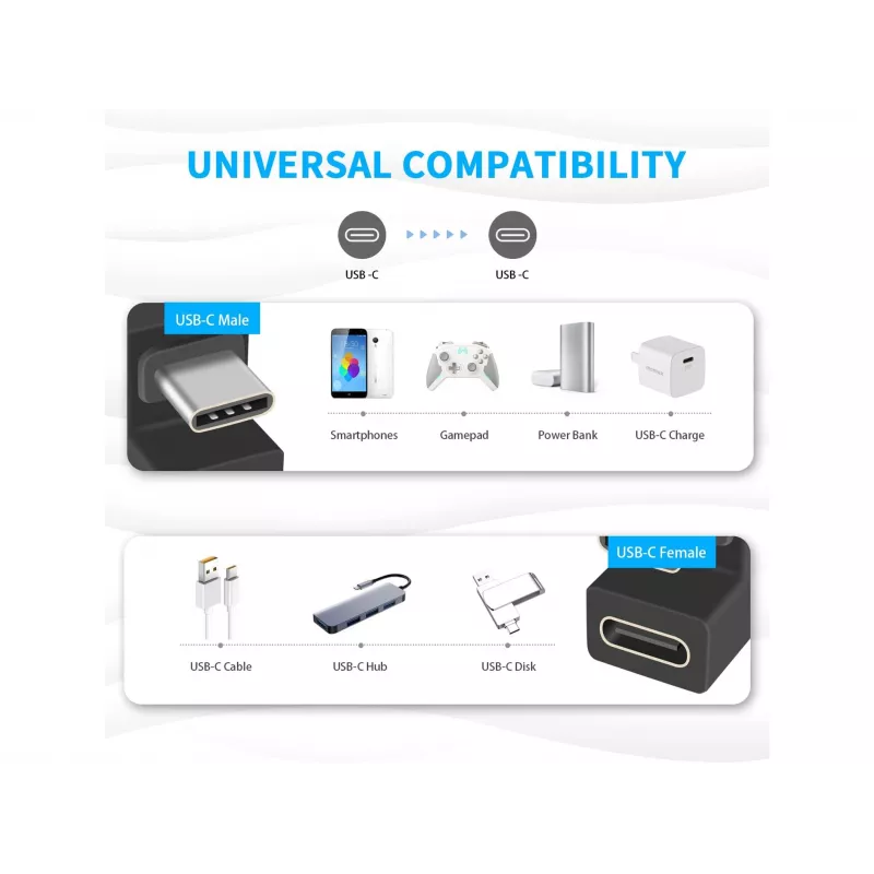 USB-C U-Stecker-Adapter Equip 133476 10Gbps PD 100W 2er-Pack