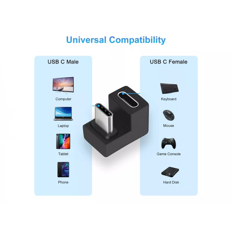 USB-C U-Stecker-Adapter Equip 133476 10Gbps PD 100W 2er-Pack