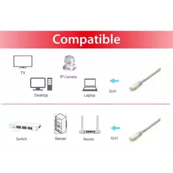 Patchkabel Equip Cat.6A Platinum RJ-45 S/FTP 2,0 m Grau