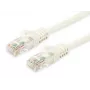 Patchkabel Equip Cat.6A RJ-45 U/UTP 5m Weiß