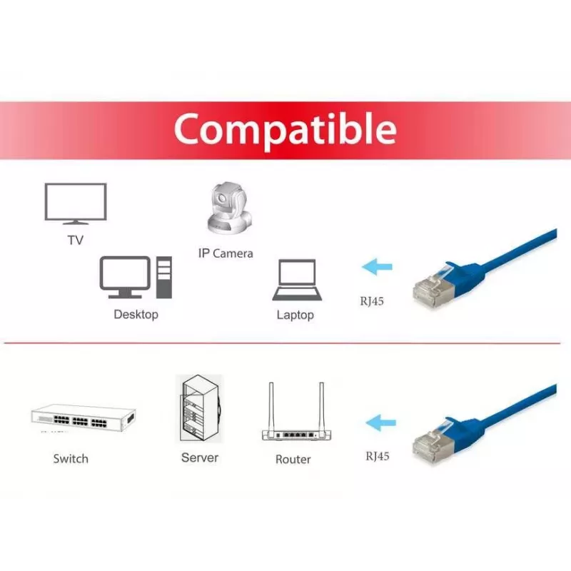 Netzwerkkabel Equip Cat.6A F/FTP schlank Patchkabel RJ-45 20m Blau