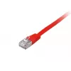 Equip Cat.6A U/FTP Flach-Patchkabel, 10,0 m, Rot