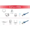 Netzwerkkabel Equip Cat.6 S/FTP Patchkabel RJ-45 3,0 m Blau
