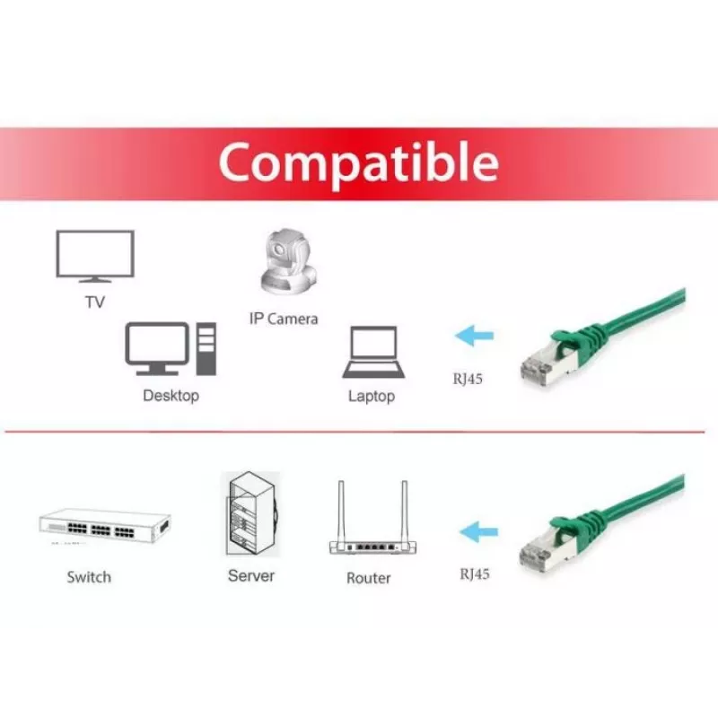 Netzwerkkabel Equip Cat.6A S/FTP RJ-45 25m Grün