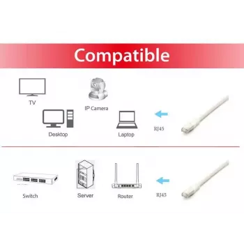 Netzwerkkabel Equip Cat.6A Platinum S/FTP RJ-45 0,5m Weiß