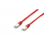 Equip Cat.6A Platinum S/FTP RJ-45 15m Rot Patchkabel