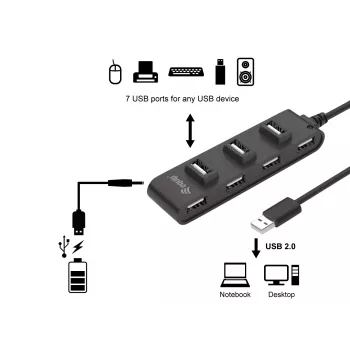 Equip 7-Port USB 2.0 Hub, USB 2.0, USB 2.0, 480 Mbit/s, Schwarz, China, CE, RoHS