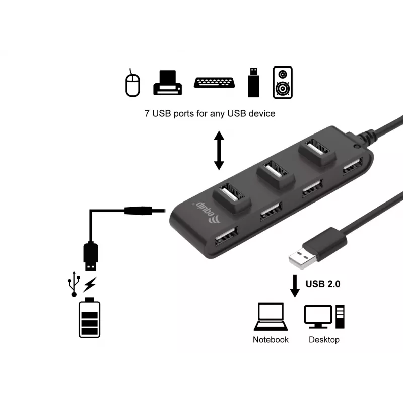 Equip 7-Port USB 2.0 Hub, USB 2.0, USB 2.0, 480 Mbit/s, Schwarz, China, CE, RoHS