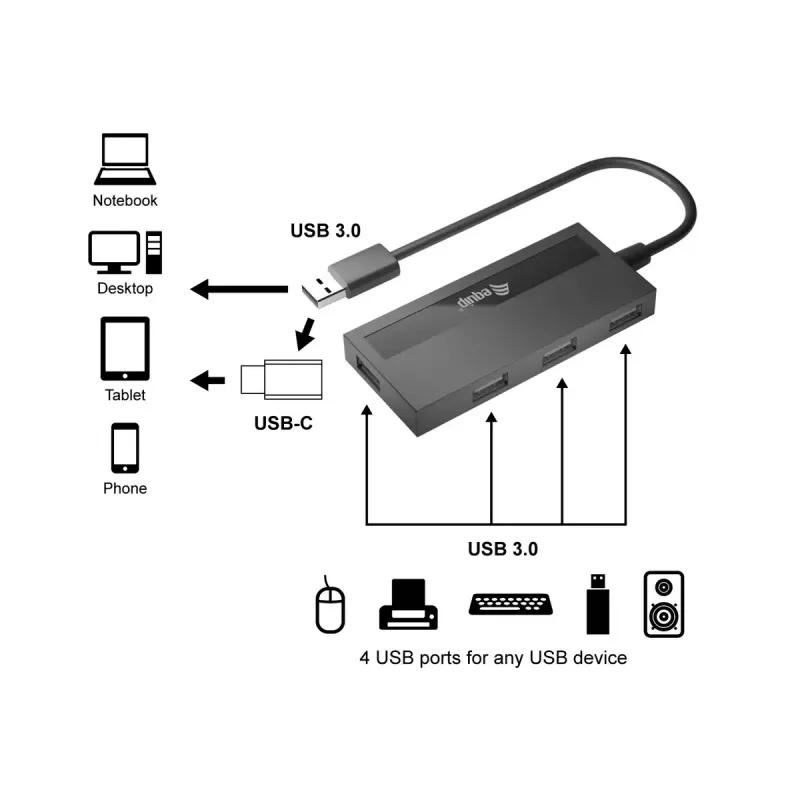 Equip 4-Port USB 3.0 Hub mit USB-C-Adapter