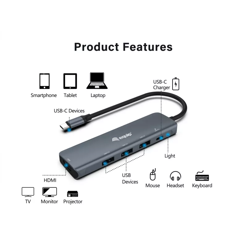 Equip USB-C 5-in-1 MULTIFUNKTIONALER Adapter, HDMI, USB 3.2 GEN1, 100W USB PD
