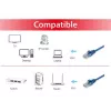 Patchkabel Equip Cat.6 RJ-45 U/UTP 0,15 m Blau