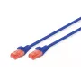 DIGITUS Patchkabel Kupferleiter - CAT6 - U/UTP - Snagless - 3m - Blau