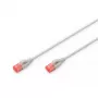 DIGITUS schlank-Patchkabel - CAT6 - U/UTP - Snagless - Cu - 2m - grau