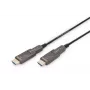DIGITUS 4K – HDMI AOC Hybrid-Glasfaserkabel mit abnehmbarem Stecker, 20 m