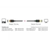 DisplayPort-Kabel DeLOCK 85660 2 m Schwarz
