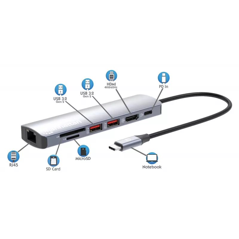 Manhattan USB-C Dock/Hub mit Kartenleser, Anschlüsse (x5): Ethernet, HDMI, USB-A (x2) und USB-C, mit Power Delivery (PD) 100 W – benötigt externes USB-C-Ladegerät (nicht im Lieferumfang). USB-betrieben (kein externes Netzteil erforderlich), wenn PD nicht verwendet wird