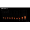 be quiet! Pure Power 13 M | 650W Netzteil 20+4-Pin ATX ATX Schwarz