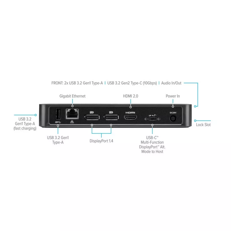 Targus DOCK430EUZ Laptop-Dock/Port-Replikator Kabelgebunden Schwarz