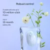 ASUS Fragrance MD101 Maus Home Beidhändig RF Wireless + Bluetooth Optisch 2400 DPI