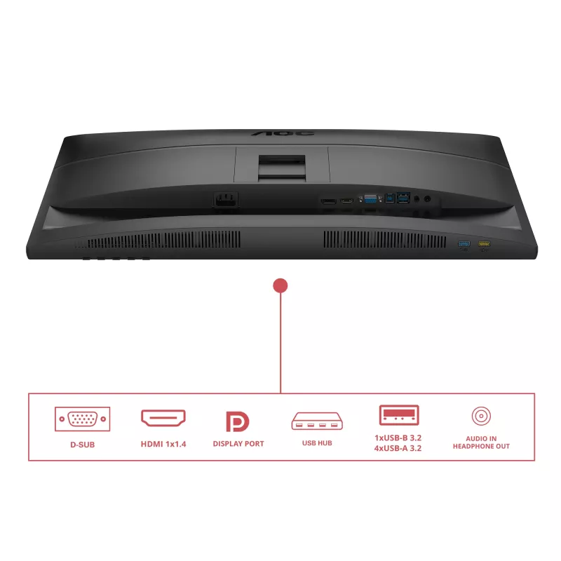 AOC 27E4U Computermonitor 68,6 cm (27 Zoll) 1920 x 1080 Pixel Full HD LED Schwarz