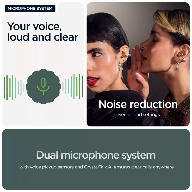 Motorola moto buds loop Headset Kabellos Ohrbügel Anrufe/Musik/Sport/Alltag Bluetooth Grün