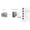 Ricoh fi-7300NX ADF-Scanner 600 x 600 DPI A4 Grau, Weiß
