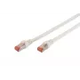 DIGITUS Patchkabel - CAT6 - S/FTP - Rasthebelschutz - Cu - 2m - Weiß