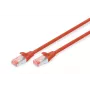 DIGITUS Patchkabel - CAT6 - S/FTP - Snagless - Cu - 3m - rot